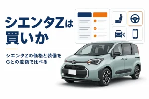 シエンタZの価格と装備をGと比べる記事のアイキャッチ