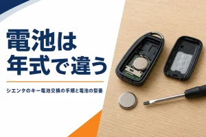 開けたスマートキーとボタン電池とドライバー