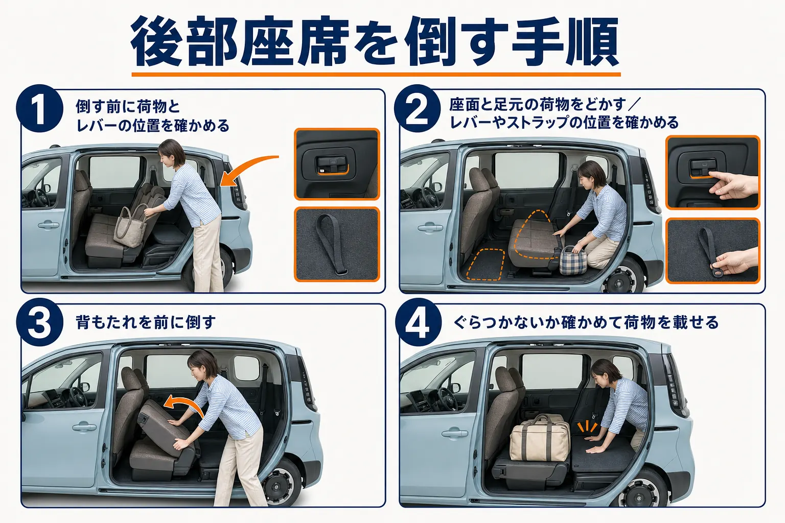 シエンタの後部座席を倒す手順を示した図解