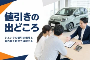 シエンタの値引き相場と交渉の順番を解説する記事のアイキャッチ
