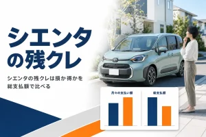 シエンタの残クレと普通のローンを総支払額で比べる記事のアイキャッチ